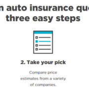 Cheapest Car Insurance Quotes Find The Best Auto 